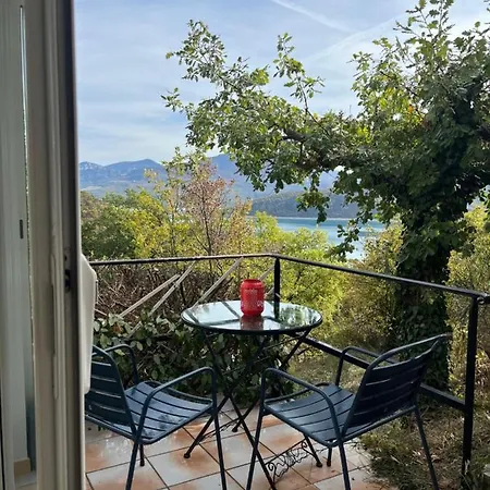 Les Du Verdon, Cote