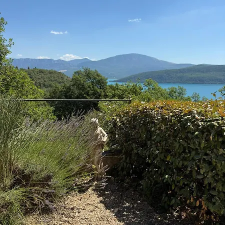 Les Du Verdon, Cote